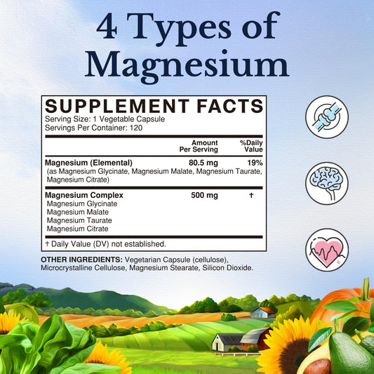Vitalitown Magnesium Complex capsules close-up showing 500 mg per serving