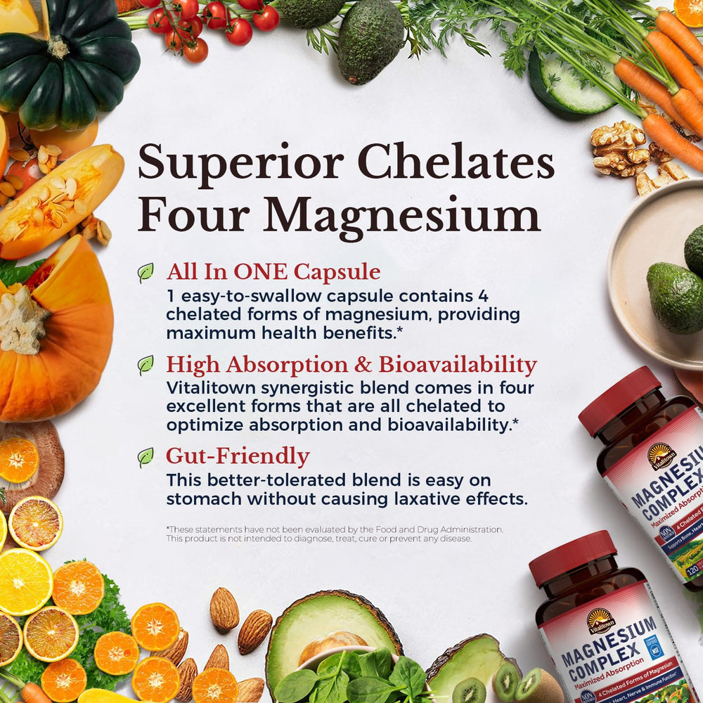 Vitalitown Magnesium Complex ingredients panel with four chelated forms