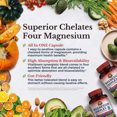 Vitalitown Magnesium Complex ingredients panel with four chelated forms