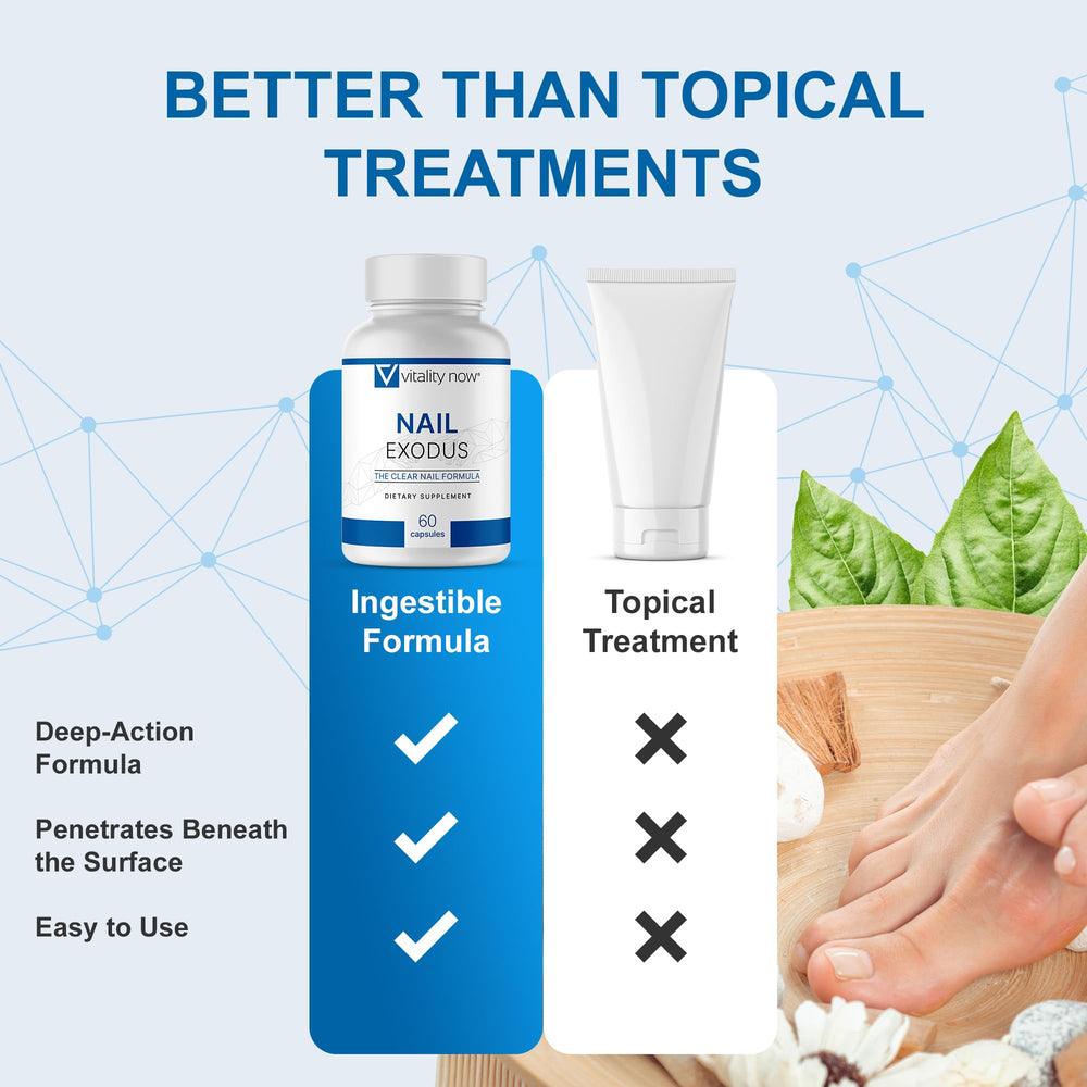 Vitality Now Nail Exodus bottle with dosage cues for easy daily intake