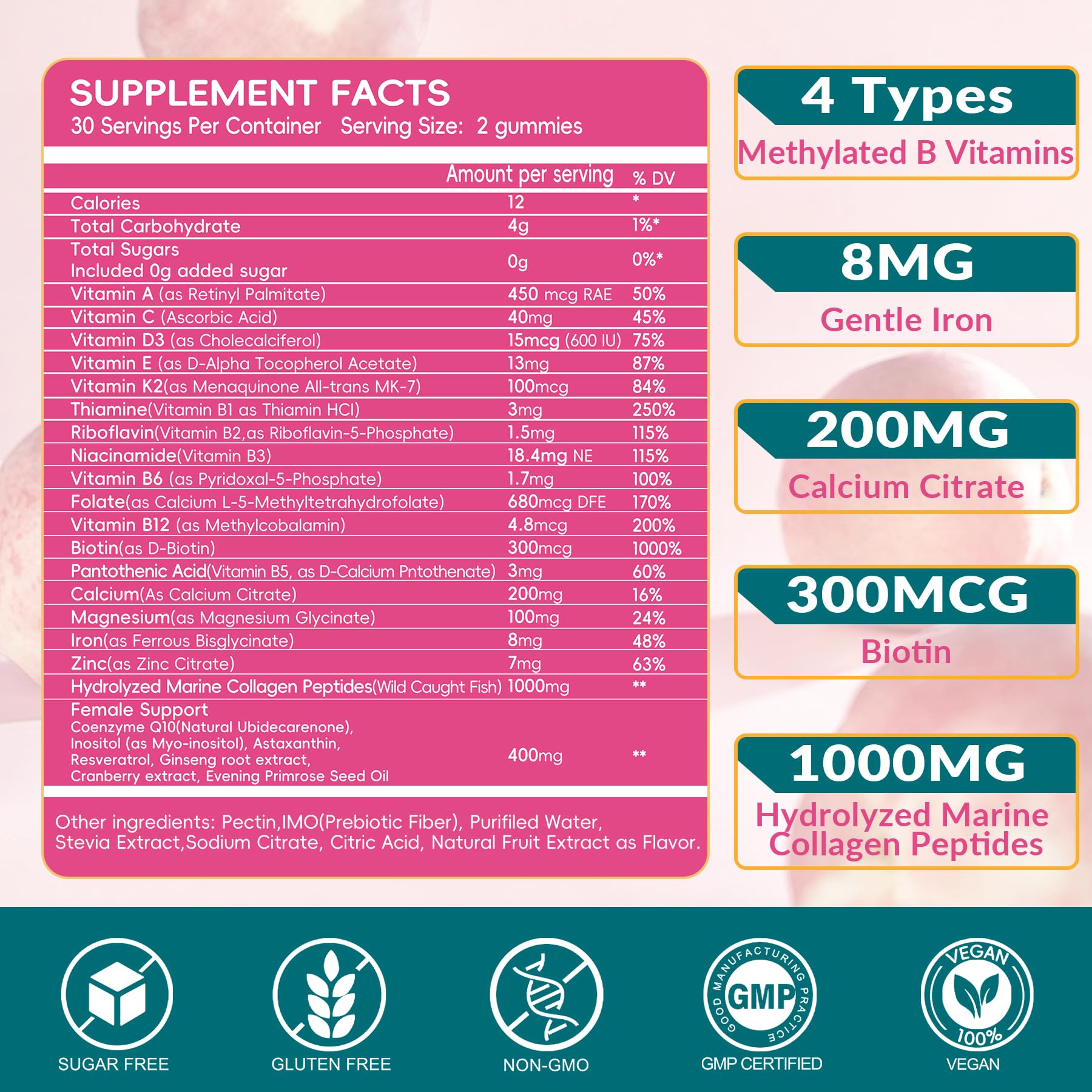 VitalityPeak daily-dose gummy shown with a serving suggestion for routine.