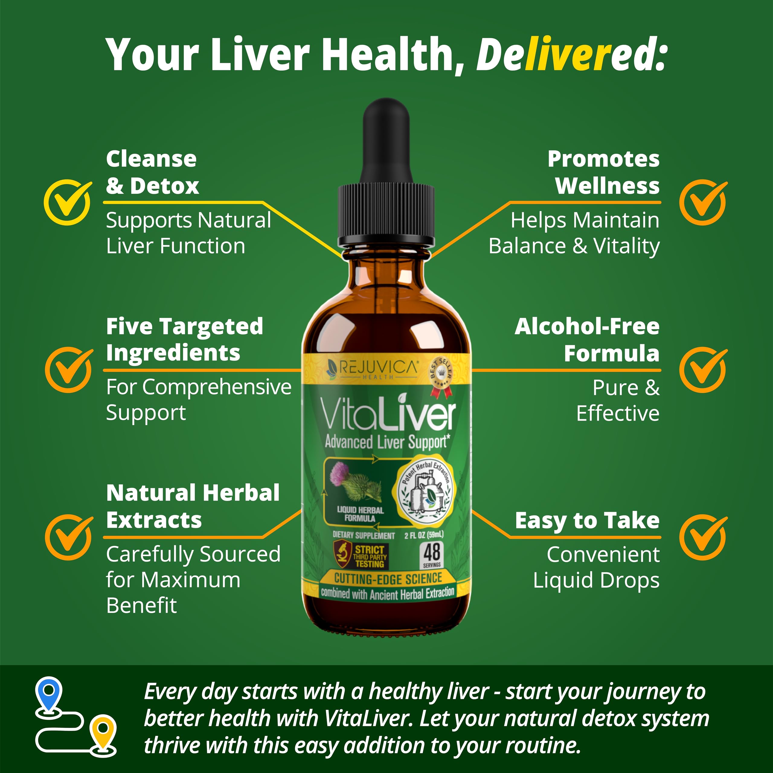 VitaLiver liquid drops showcased for convenient daily use.