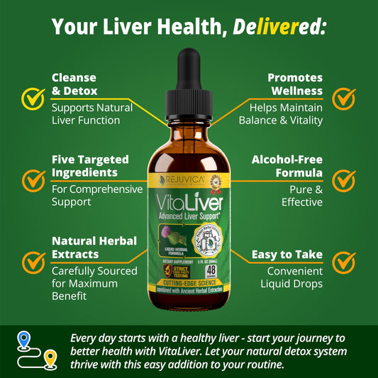 VitaLiver liquid drops showcased for convenient daily use.