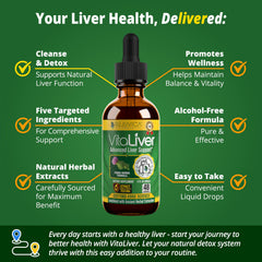 VitaLiver liquid drops showcased for convenient daily use.