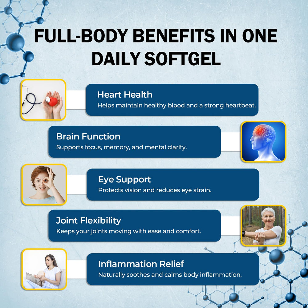 High DHA and EPA content in VitalOils1000 for balanced omega-3 intake.