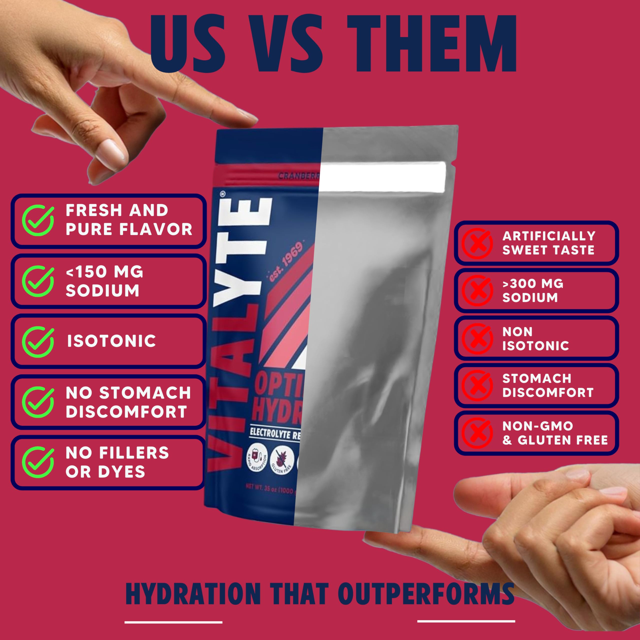 Vitalyte Cranberry powder dissolving in water for easy on-the-go hydration.