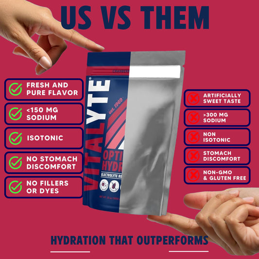 Vitalyte Cranberry powder dissolving in water for easy on-the-go hydration.