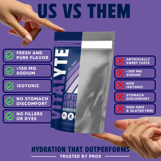Vitalyte grape flavor single-serve packets ready to mix before training