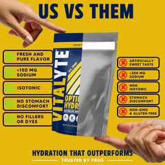 Vitalyte lemon flavor tub back displays ingredients and gluten-free, non-GMO benefits.