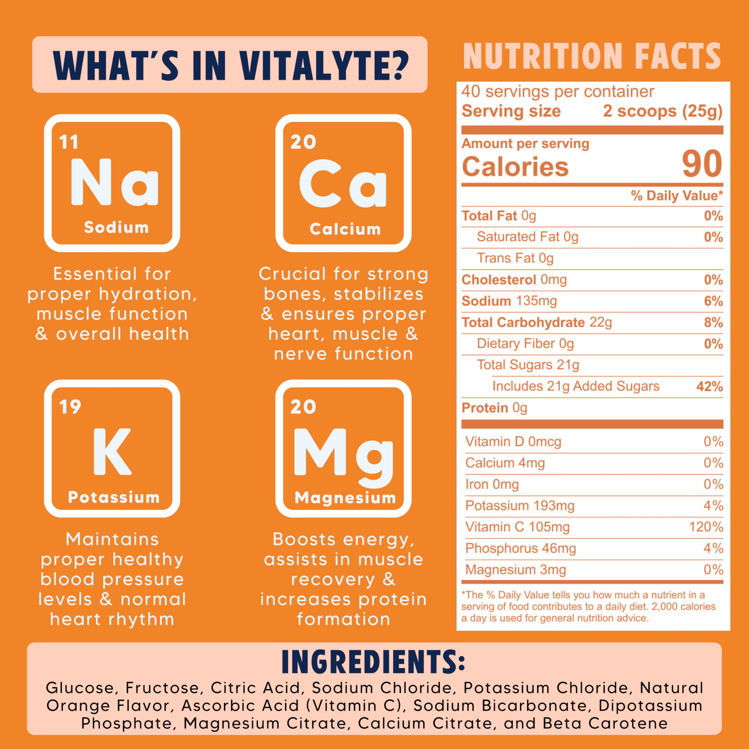 Vitalyte no artificial colors flavors or sweeteners for clean hydration.