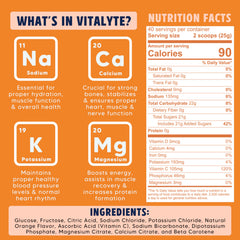 Vitalyte no artificial colors flavors or sweeteners for clean hydration.
