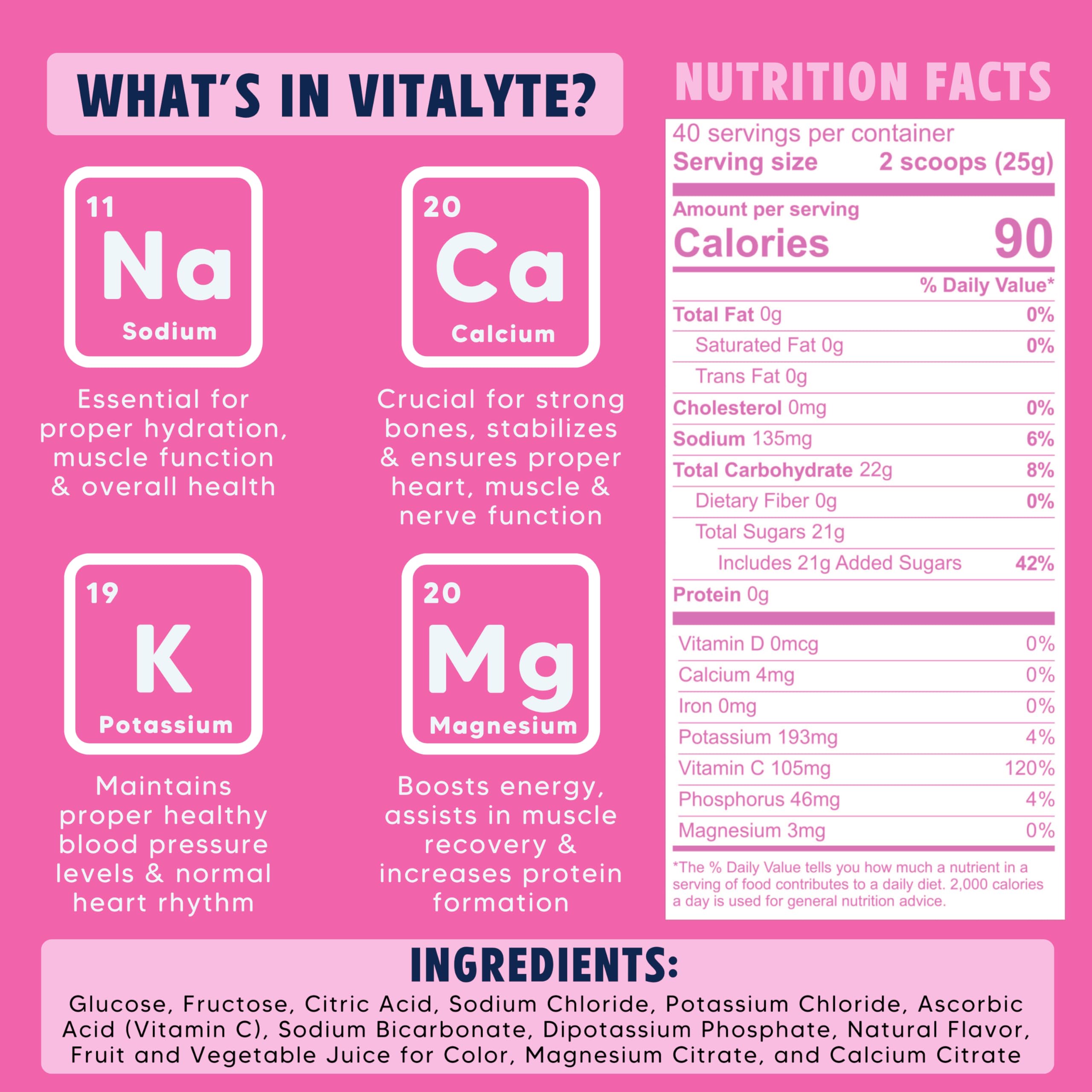 Vitalyte no artificial colors or flavors claim supports clean ingredients
