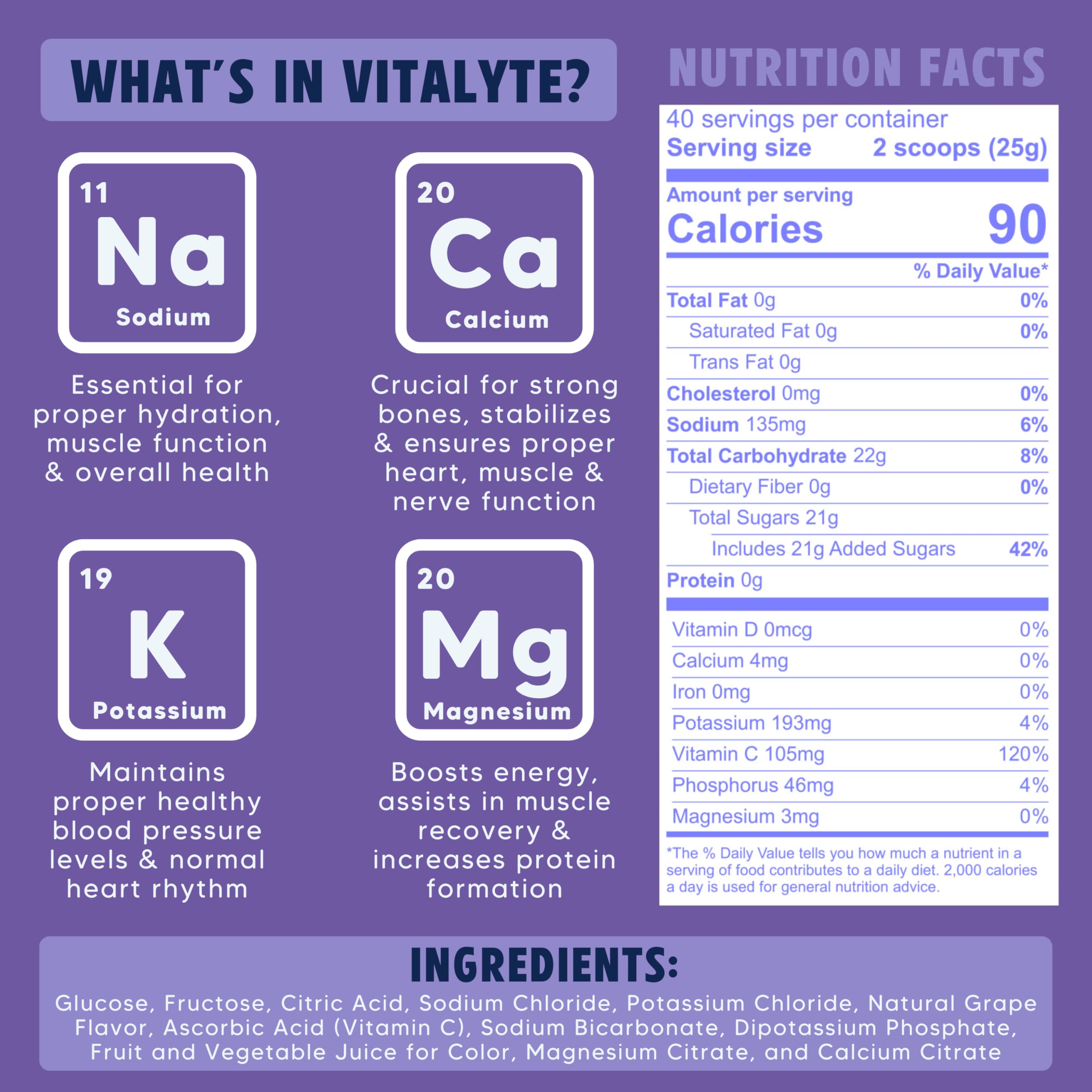 Vitalyte non-GMO gluten-free label emphasizes clean ingredients.