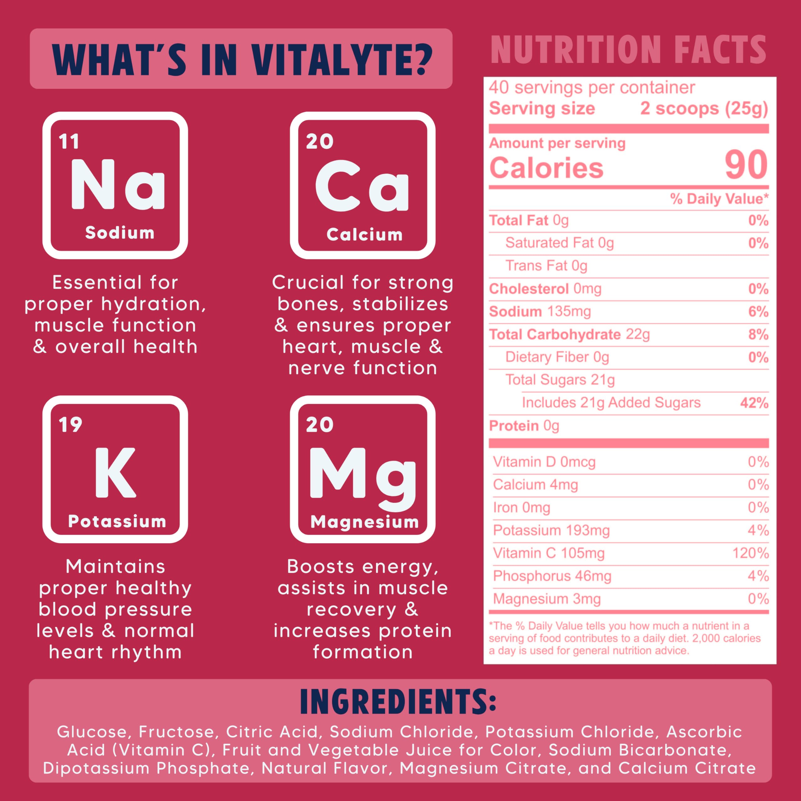 Vitalyte on-the-go single-serve packets for travel and gym hydration.