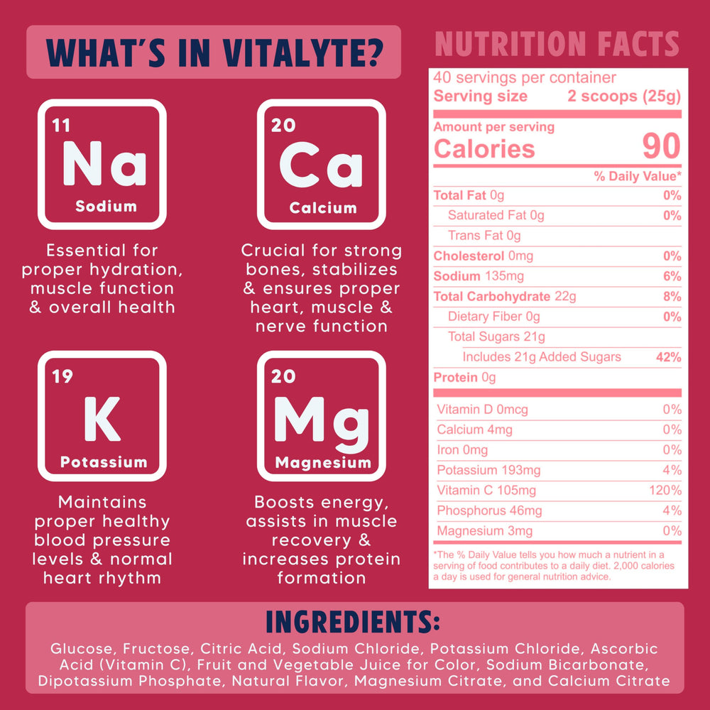Vitalyte on-the-go single-serve packets for travel and gym hydration.