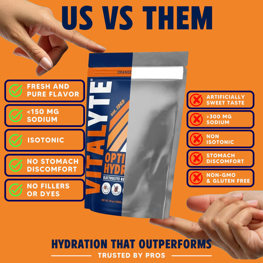 Vitalyte orange electrolyte powder pouring into a glass for daily hydration.