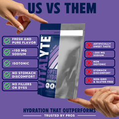 Vitalyte powder poured into a glass showcasing grape flavor and refreshment.