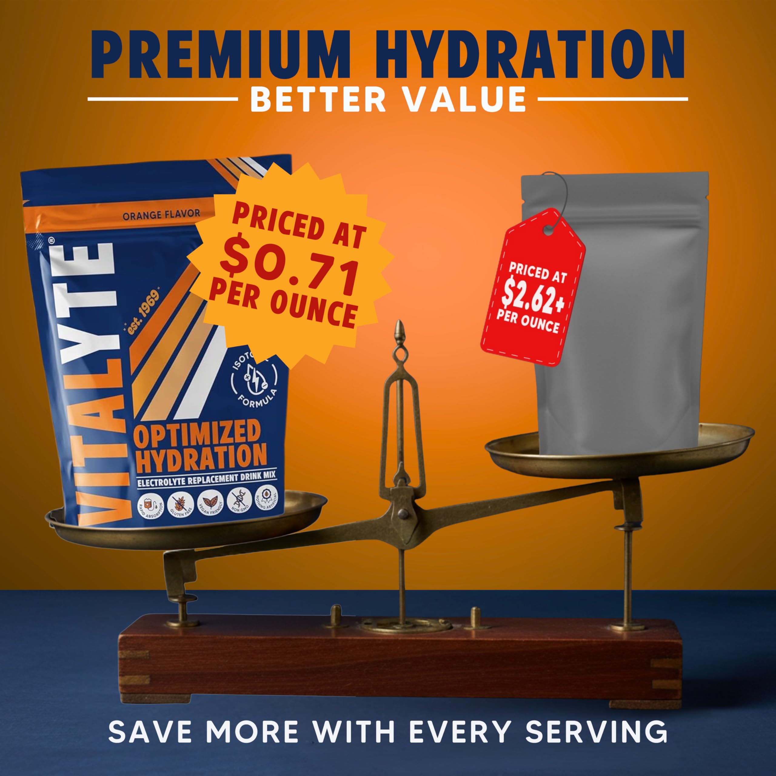 Vitalyte rapid hydration isotonic formula designed for comfortable uptake.