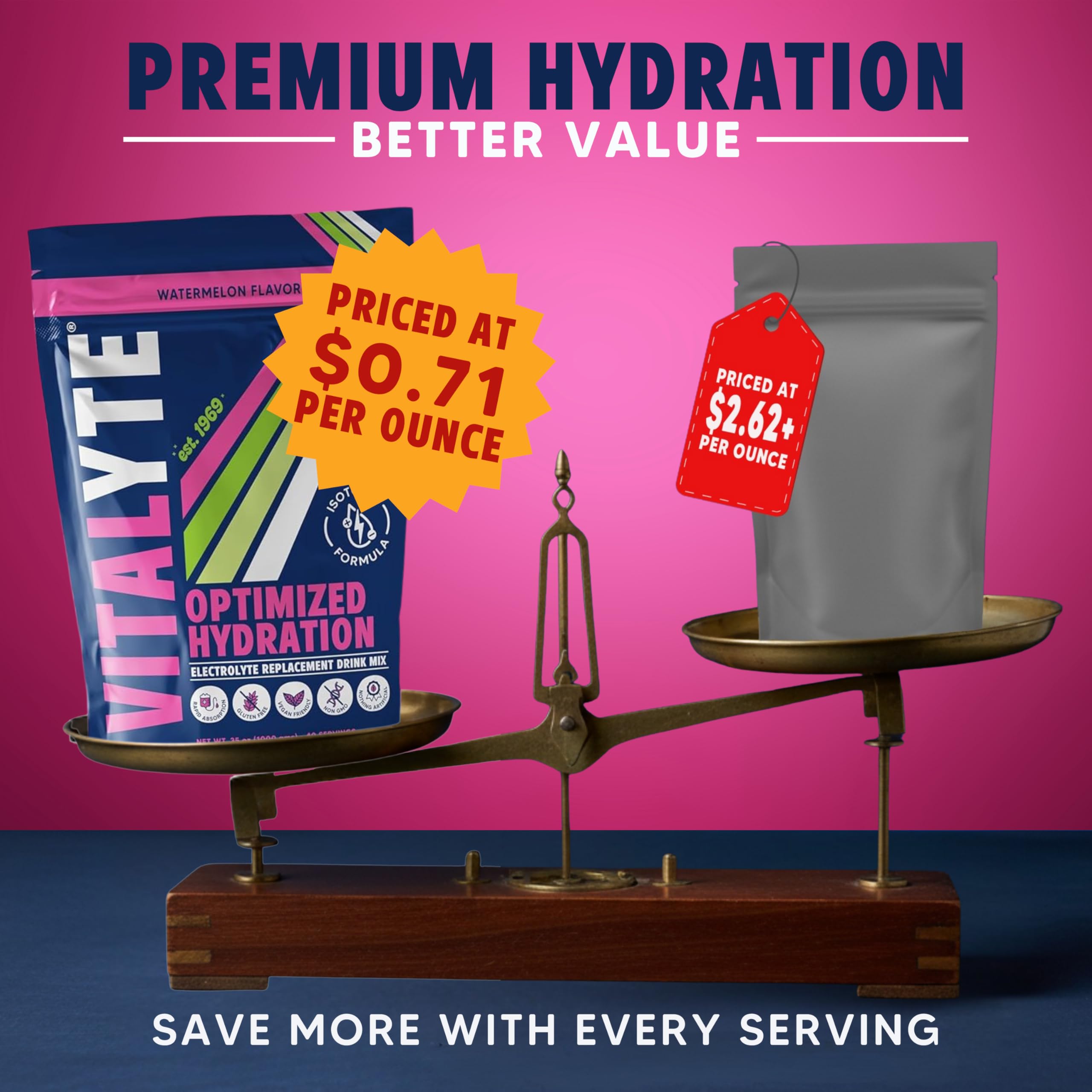 Vitalyte two-pack box on counter signaling value and convenience