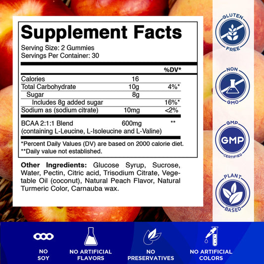 Vitamatic BCAA Gummies Peach gummies poured showing chewy texture and peach flavor.
