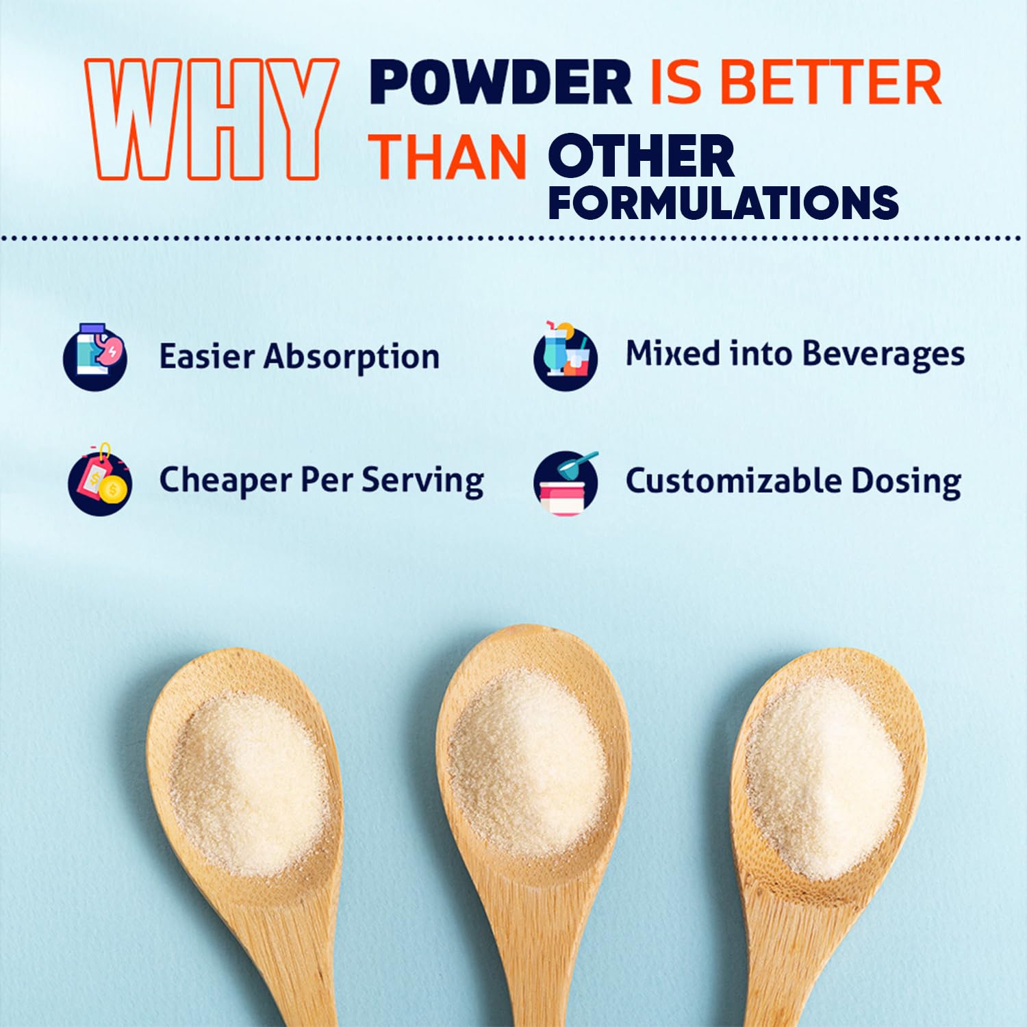 Vitamatic dosage spoon ready for a simple daily routine.