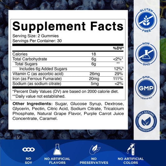Vitamatic Iron Gummies label highlights 20 mg iron and vitamin C for absorption