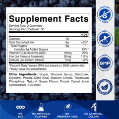 Vitamatic Iron Gummies label highlights 20 mg iron and vitamin C for absorption