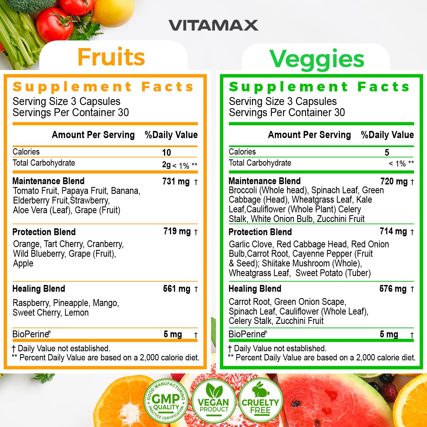 Vitamax bottle pour of capsules ready for daily use