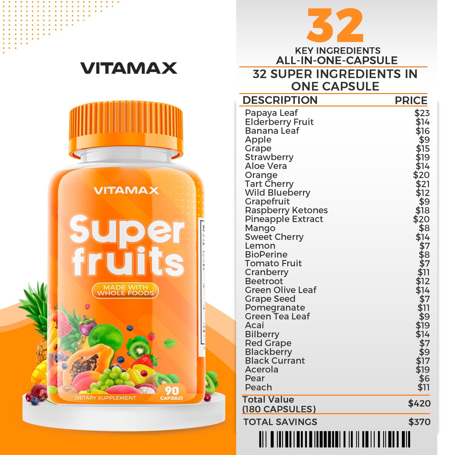 Vitamax daily serving packaging illustrating two-capsule serving for simplicity
