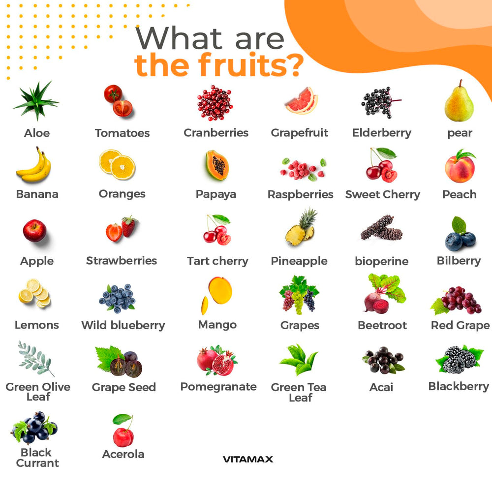 Vitamax fruit capsules closeup highlighting fruit-based nutrients for daily support