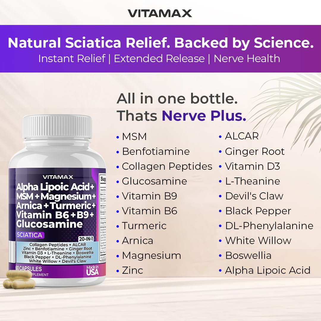 Vitamax Nerve Plus capsules close-up showing soft-coated pills