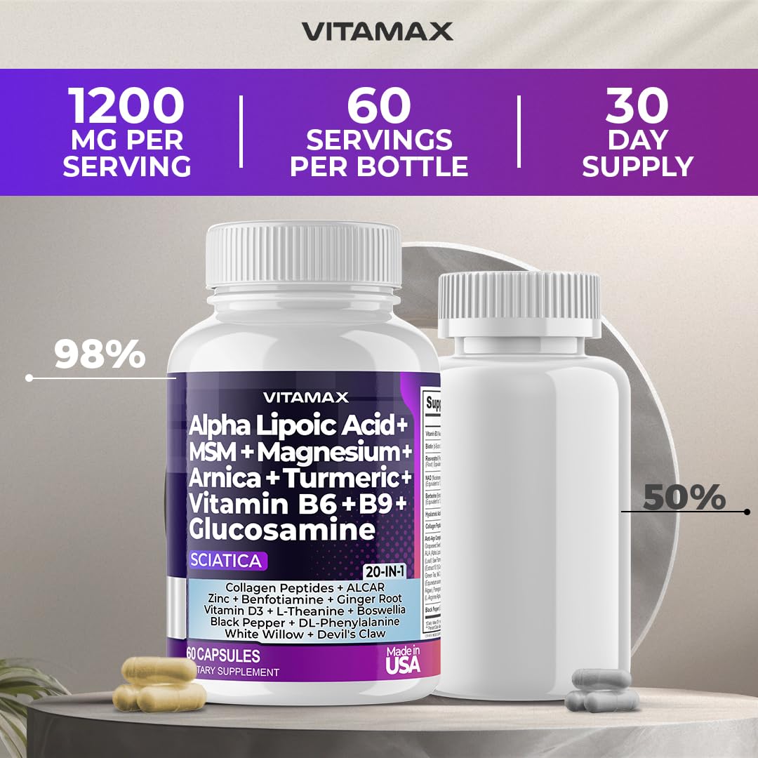 Vitamax Nerve Plus ingredients panel close-up
