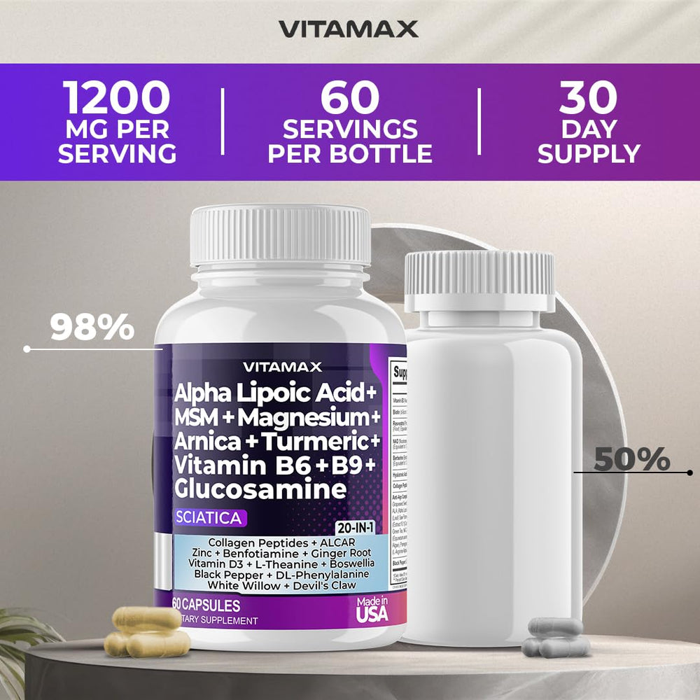 Vitamax Nerve Plus ingredients panel close-up