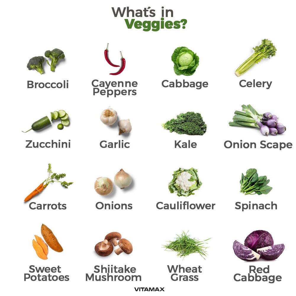 Vitamax vegetable capsules closeup emphasizing the veggie blend for daily nutrition