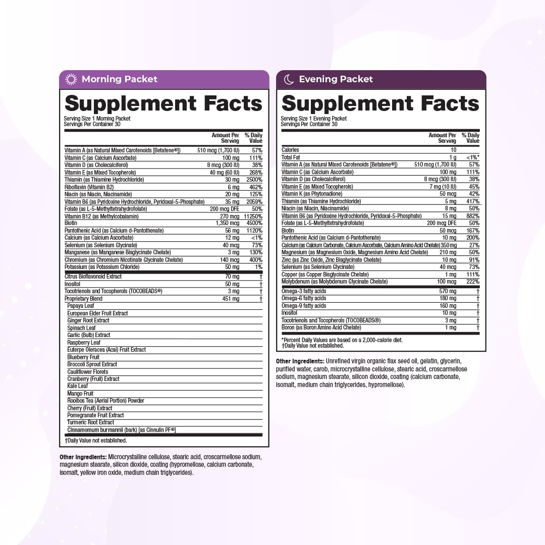 VitaMedica biotin-rich capsules for healthier hair, skin, and nails.