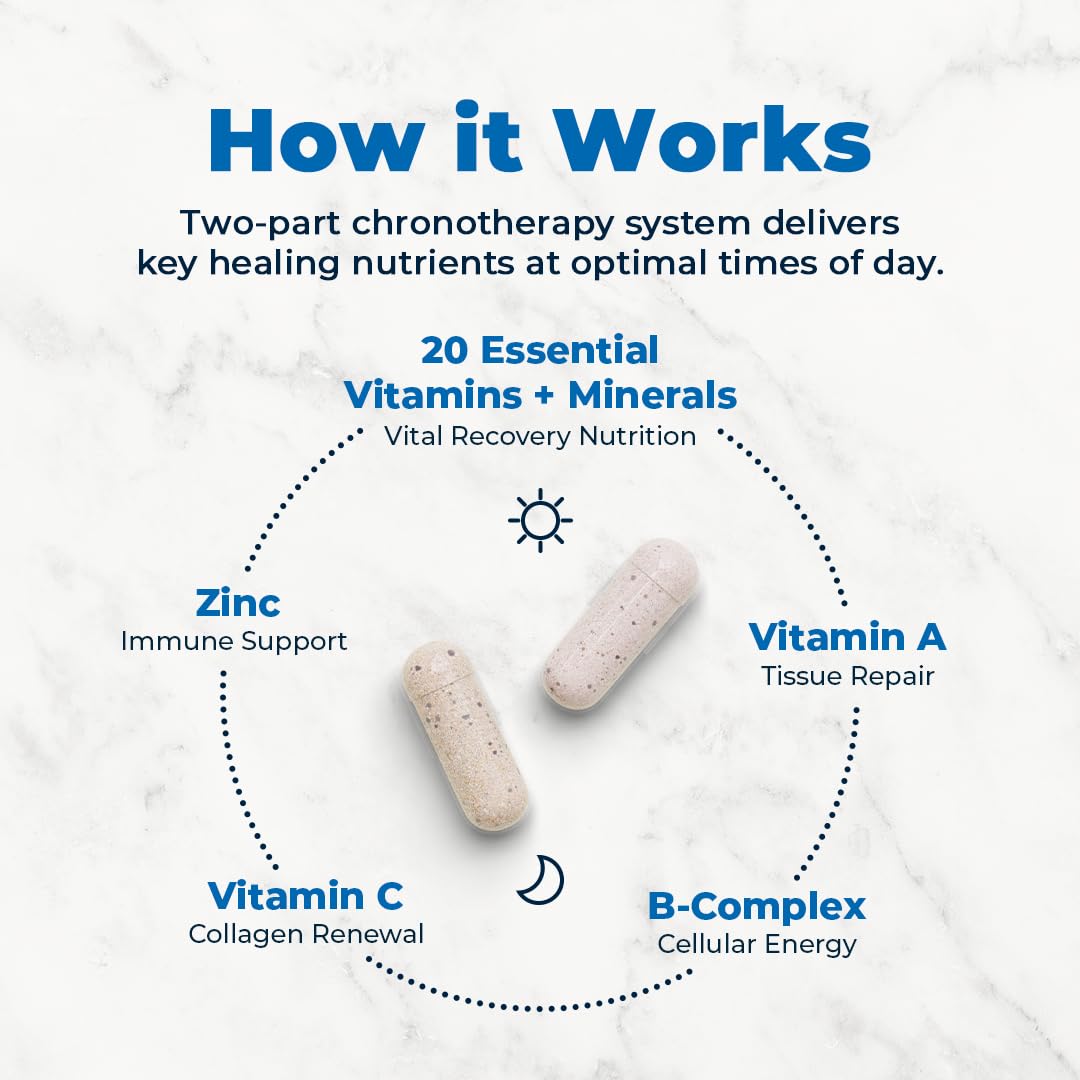 VitaMedica Clinical Support Formula doctor-designed concept badge emphasizing professional wellness guidance