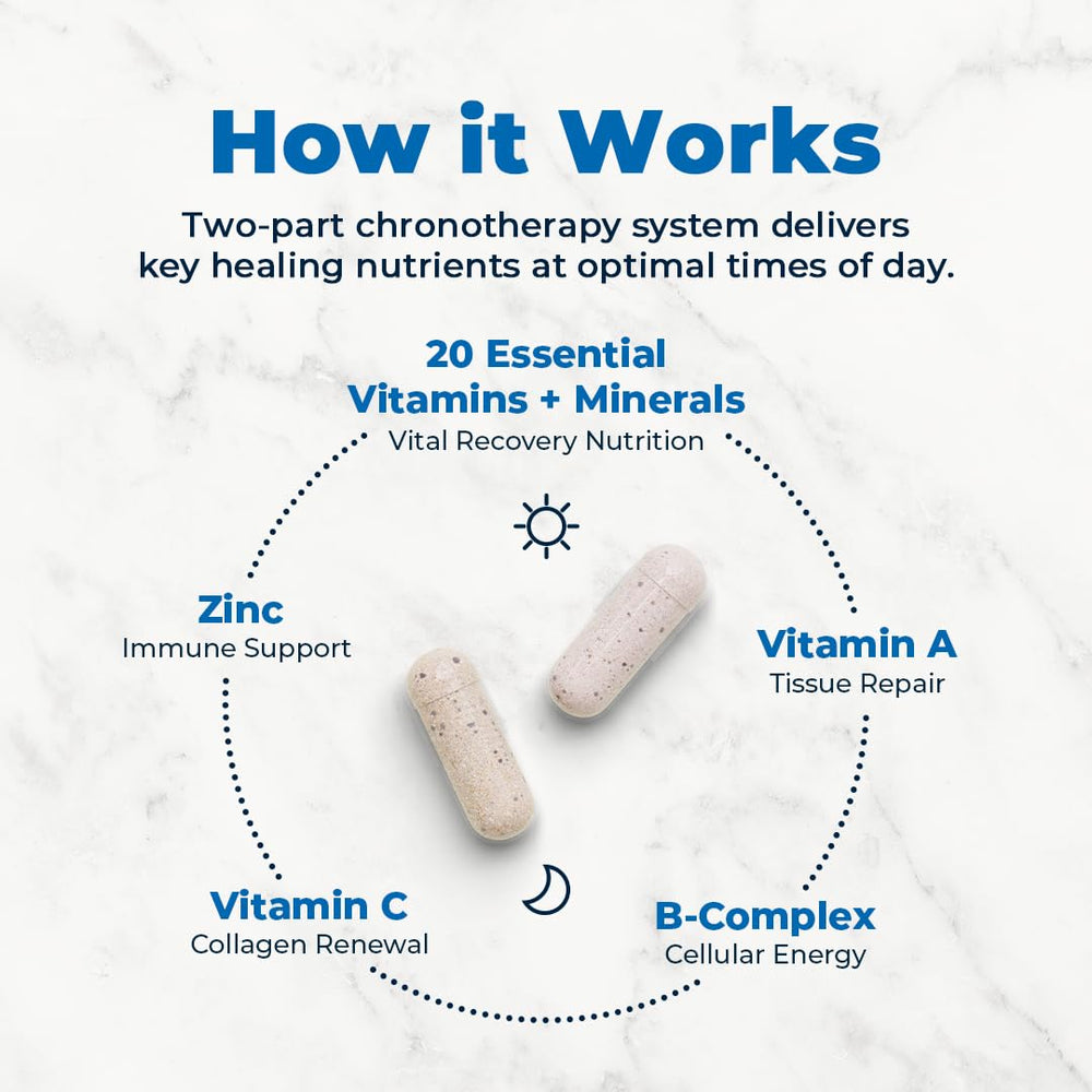 VitaMedica Clinical Support Formula doctor-designed concept badge emphasizing professional wellness guidance