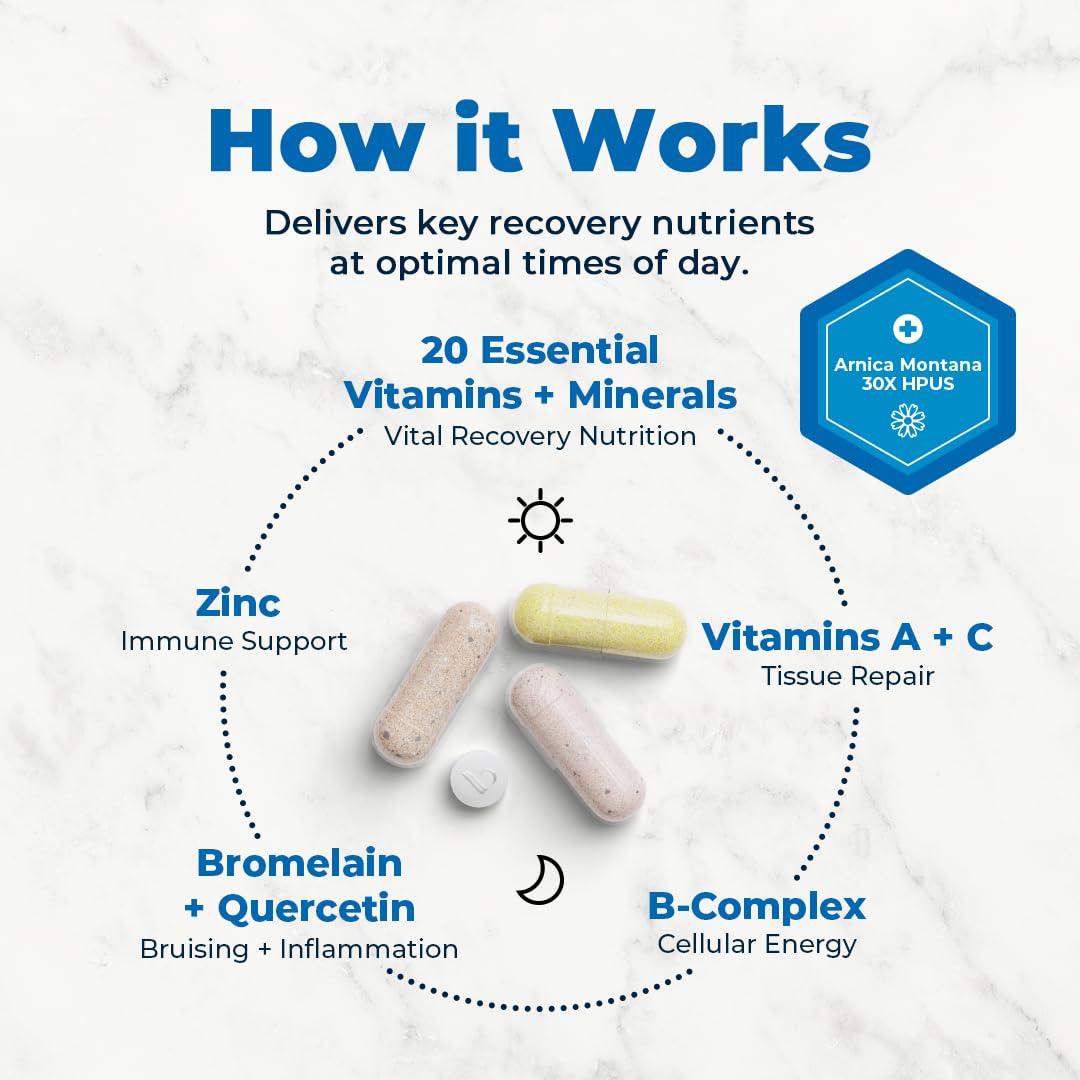 Vitamedica Clinical Support Formula bottle on display, post care potential