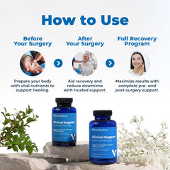 VitaMedica Clinical Support Formula morning dosing view illustrating daytime nutrient delivery