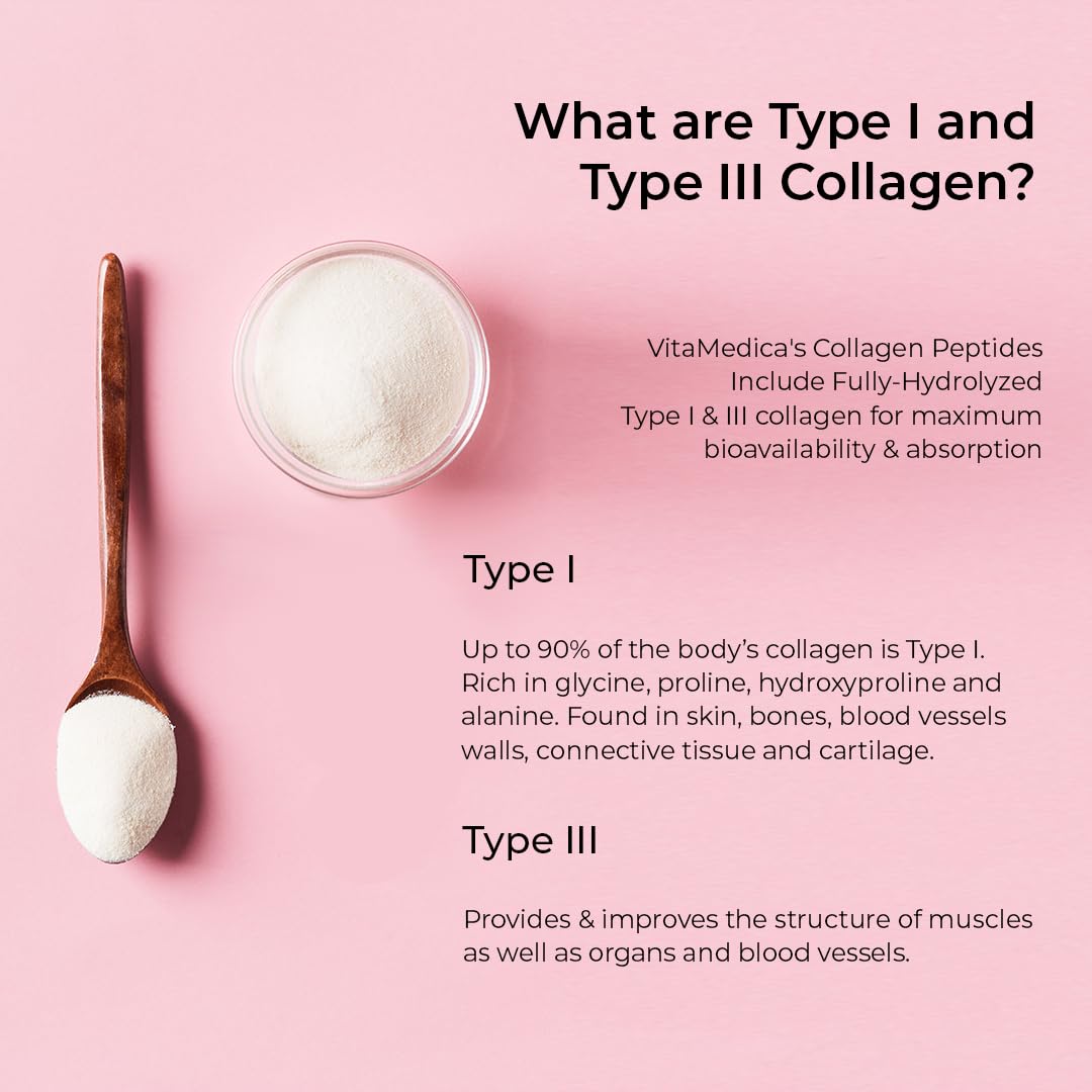 Made in USA tag on VitaMedica Collagen Peptides bottle highlights quality.