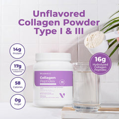 VitaMedica scoop shows 14g protein per serving for daily nourishment.