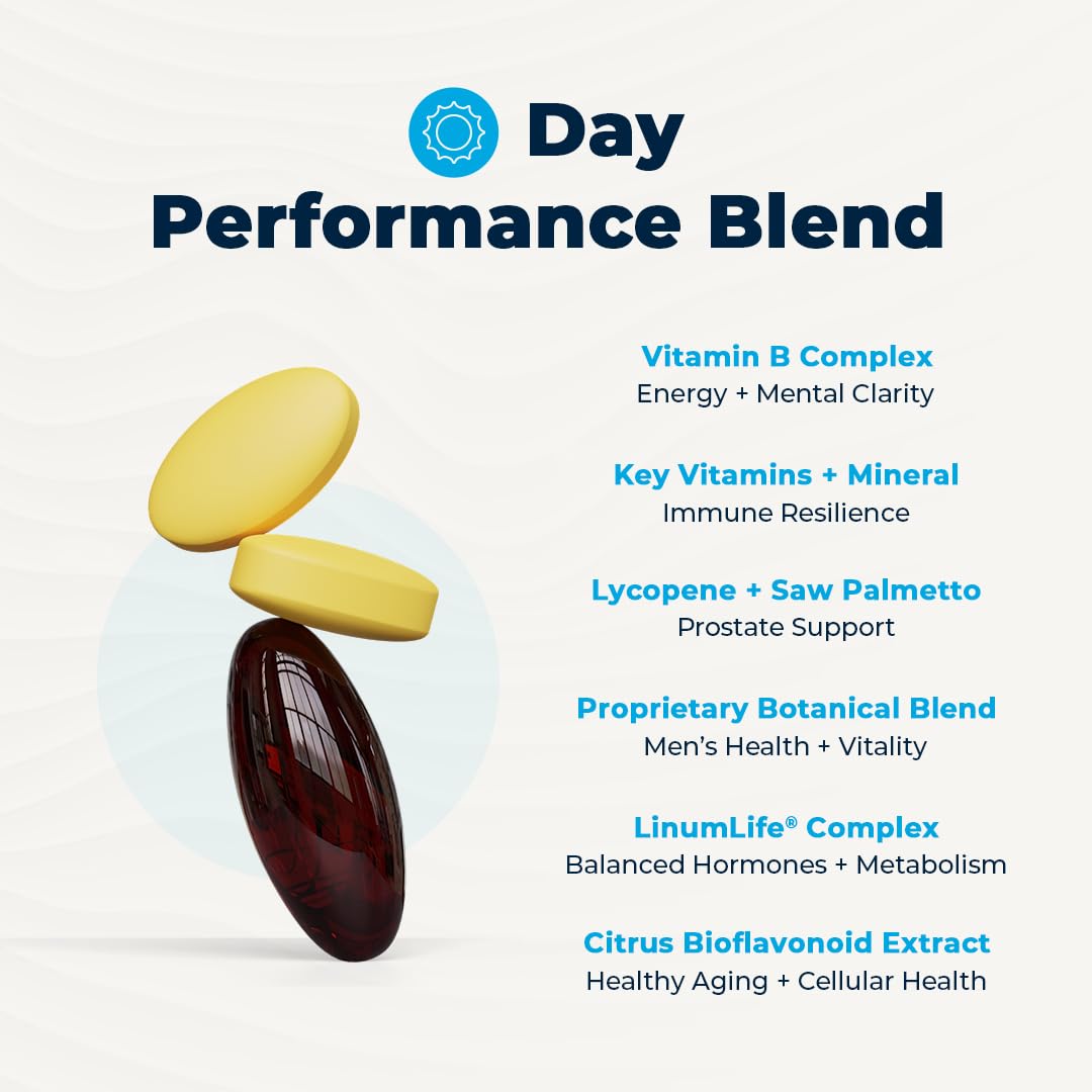 VitaMedica daily packets ready for morning and evening routines, convenient for busy days.