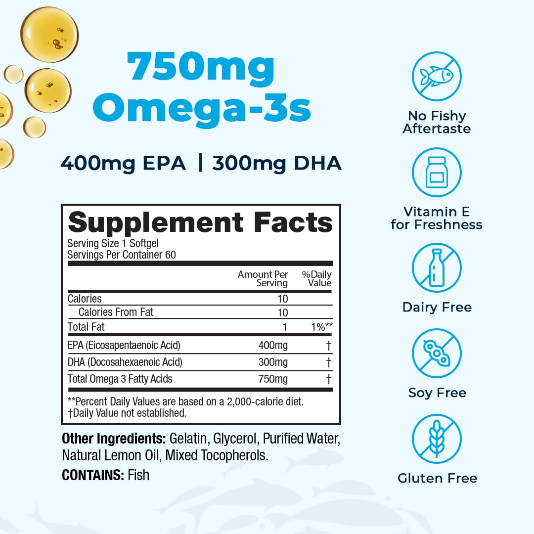 No fishy aftertaste with VitaMedica enteric-coated softgels.