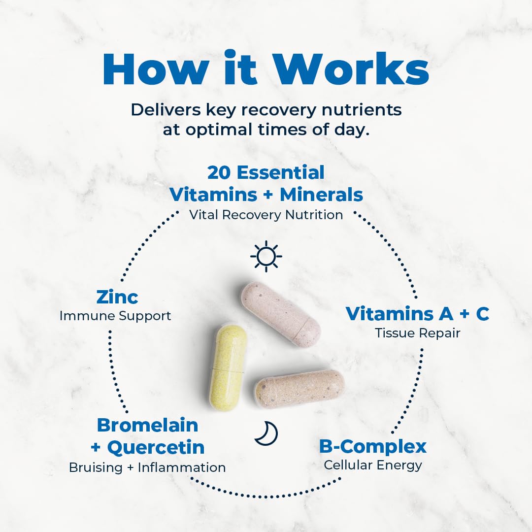 VitaMedica vitamin A, C, zinc, and selenium ingredients display for potential tissue support.