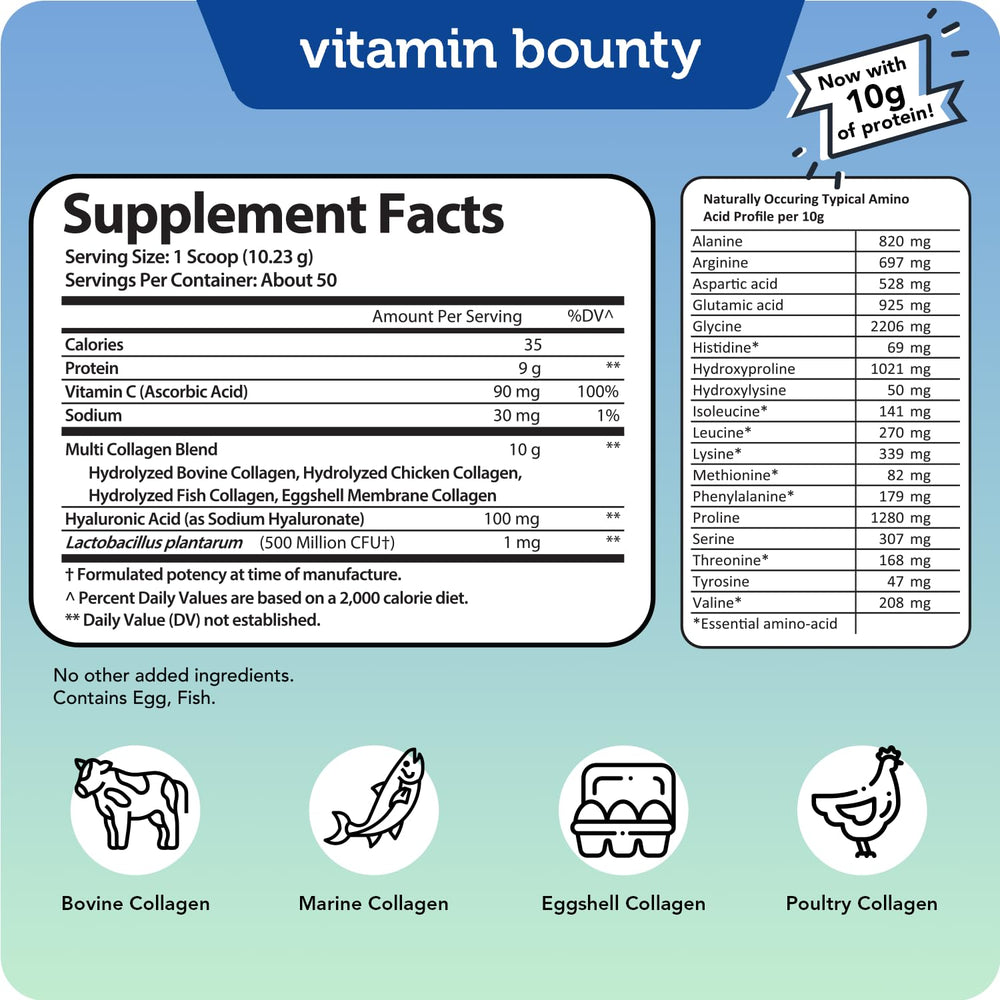 Vitamin Bounty ingredients panel with vitamin C and hyaluronic acid for hydration