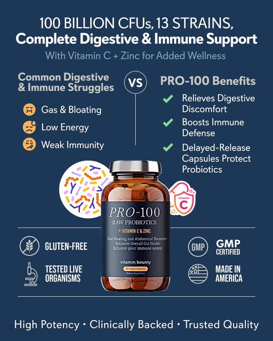 Vitamin Bounty Pro-100 capsules close-up for digestion support.