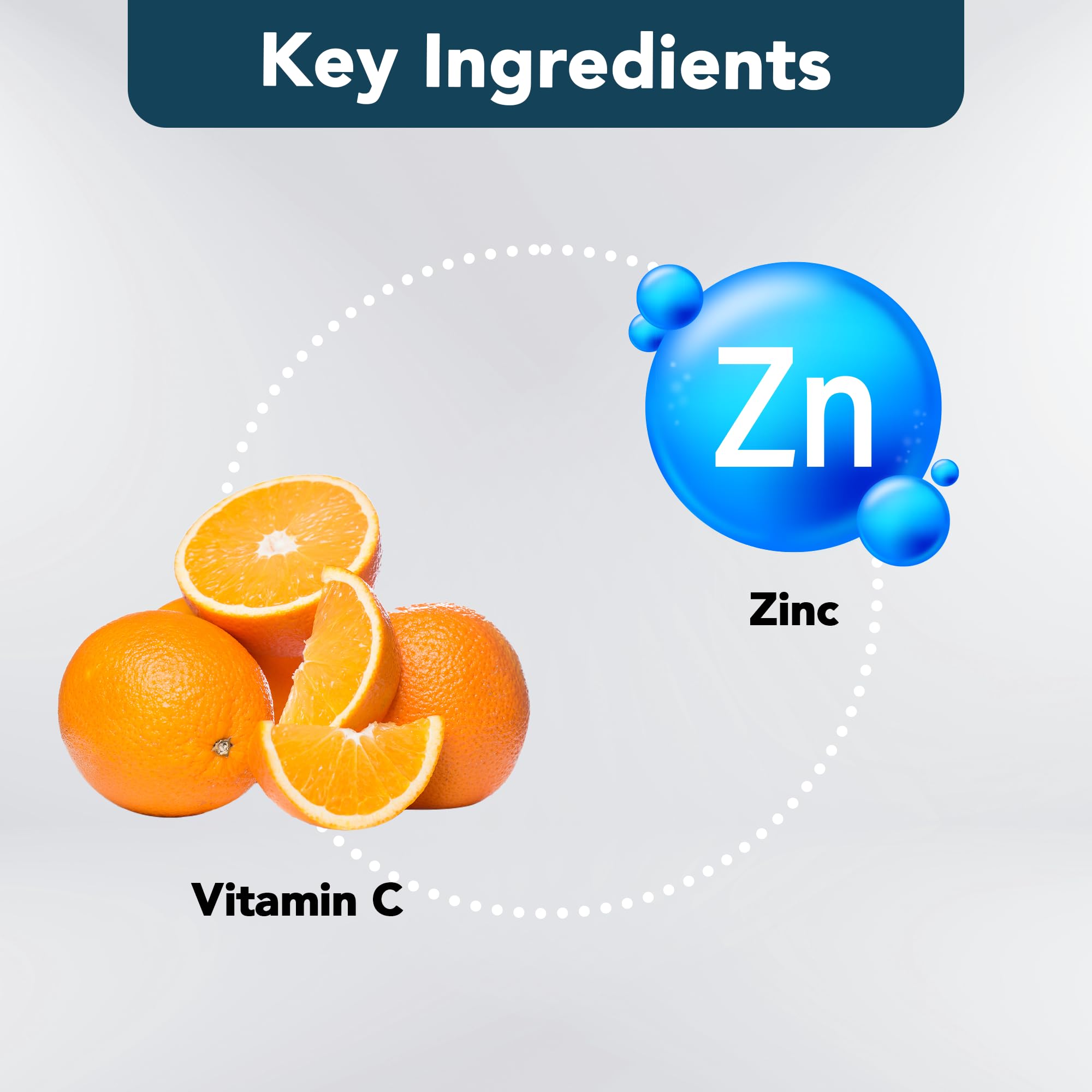 Vitamin Bounty Pro-100 graphic highlights Vitamin C and Zinc for immune support.