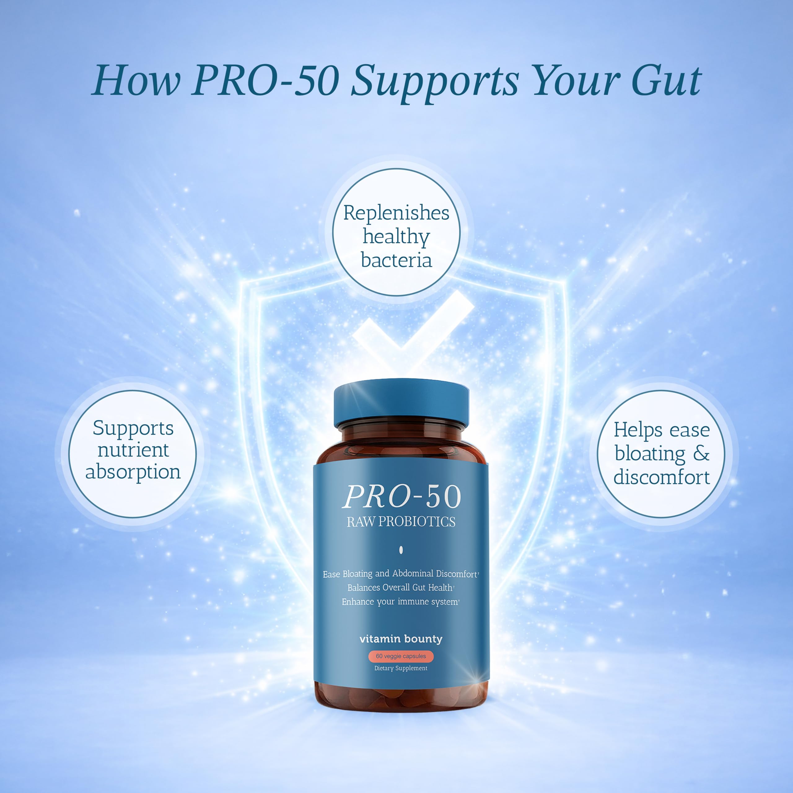 Side-by-side view of Vitamin Bounty Pro-50 packs emphasizing packaging details