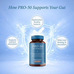 Side-by-side view of Vitamin Bounty Pro-50 packs emphasizing packaging details