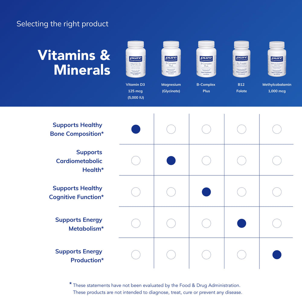 Pure Encapsulations Vitamin D3 bottle on kitchen counter.